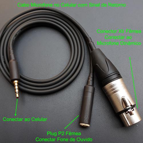 Cabo Adaptador P3 Macho para 2 P2 Fêmea 3,5mm - Fone e Microfone para  Headset - Oficina dos Bits